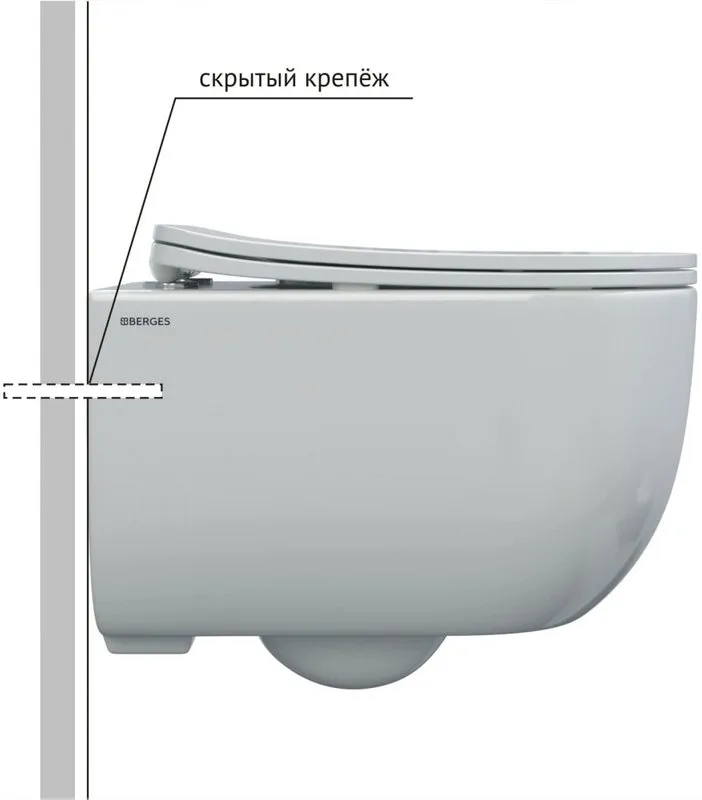 Унитаз подвесной Berges Ventas Rimless 082135 Sancos — официальный сайт