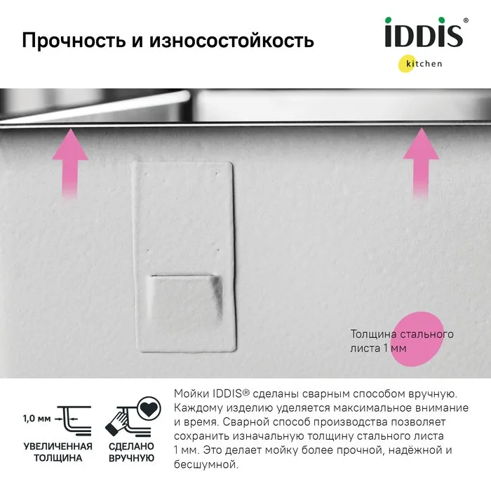 Дополнительная мойка IDDIS Edifice EDI21S0i77 Sancos — официальный сайт