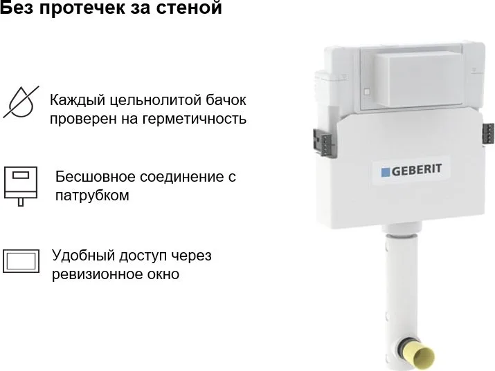 Система инсталляции для унитазов Geberit Delta 20 458.118.21.2, с кнопкой смыва, хром Sancos — официальный сайт