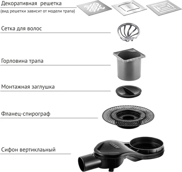 Душевой трап Berges Platz Norma 091159, 15x15 см, хром Sancos — официальный сайт