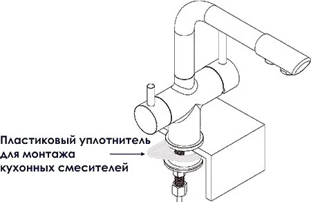 Смеситель для кухни Wasserkraft A8017 Sancos — официальный сайт