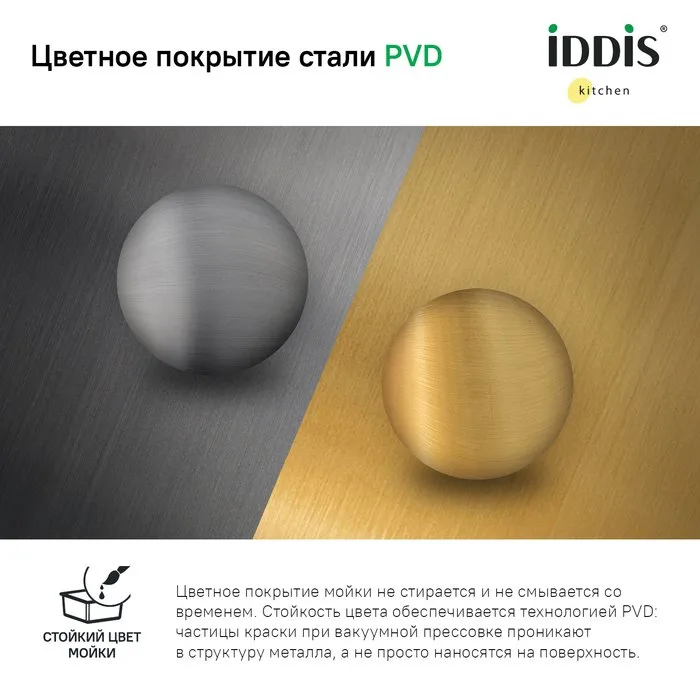 Мойка кухонная IDDIS Edifice EDI54G0i77 графит Sancos — официальный сайт
