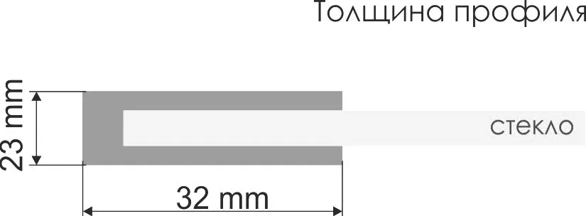 Душевой уголок Wasserkraft Main 41S14 Sancos — официальный сайт