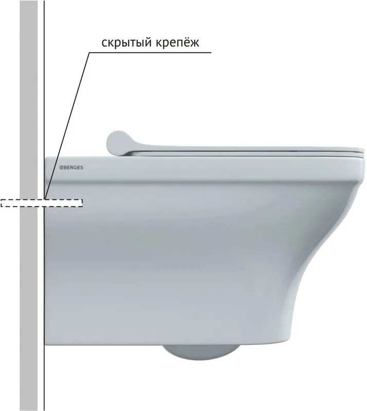 Унитаз подвесной Berges Strati Rimless 082132 Sancos — официальный сайт