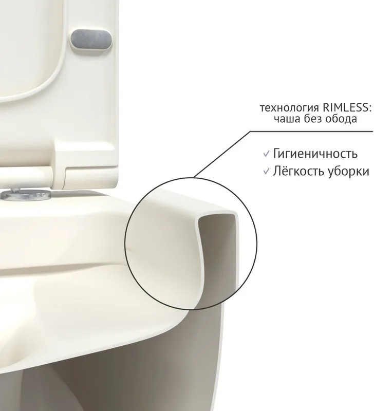 Унитаз подвесной Berges Ego XL Rimless 082228 Sancos — официальный сайт