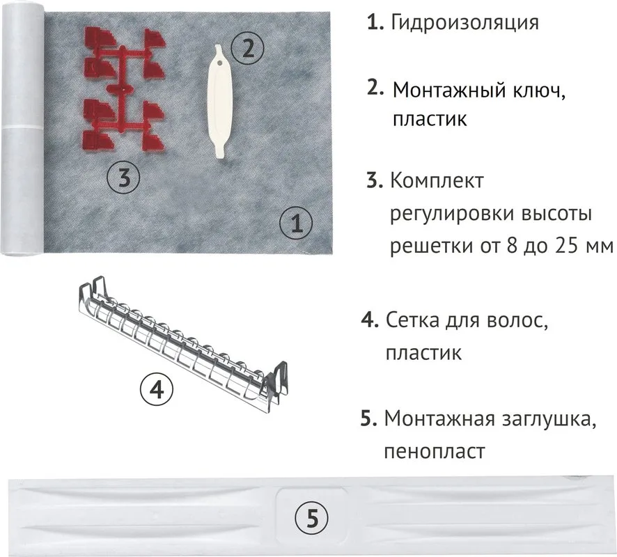 Душевой трап (лоток) Berges Trend Vario, 60 см Sancos — официальный сайт