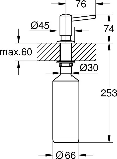 Дозатор для кухонной мойки Grohe Cosmopolitan 40535000 Sancos — официальный сайт