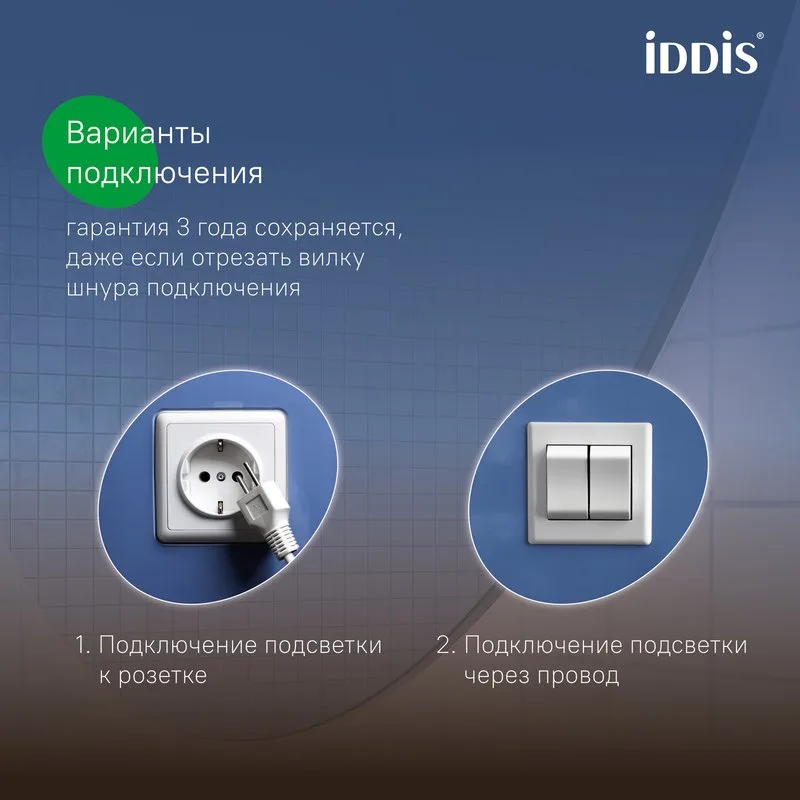 Зеркало-шкаф IDDIS Sky 60 с подсветкой Sancos — официальный сайт