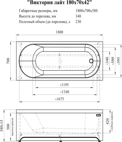 Акриловая ванна Radomir Виктория лайт 2-01-0-0-1-261Р 180x70 см, пристенная, белая, с каркасом Sancos — официальный сайт