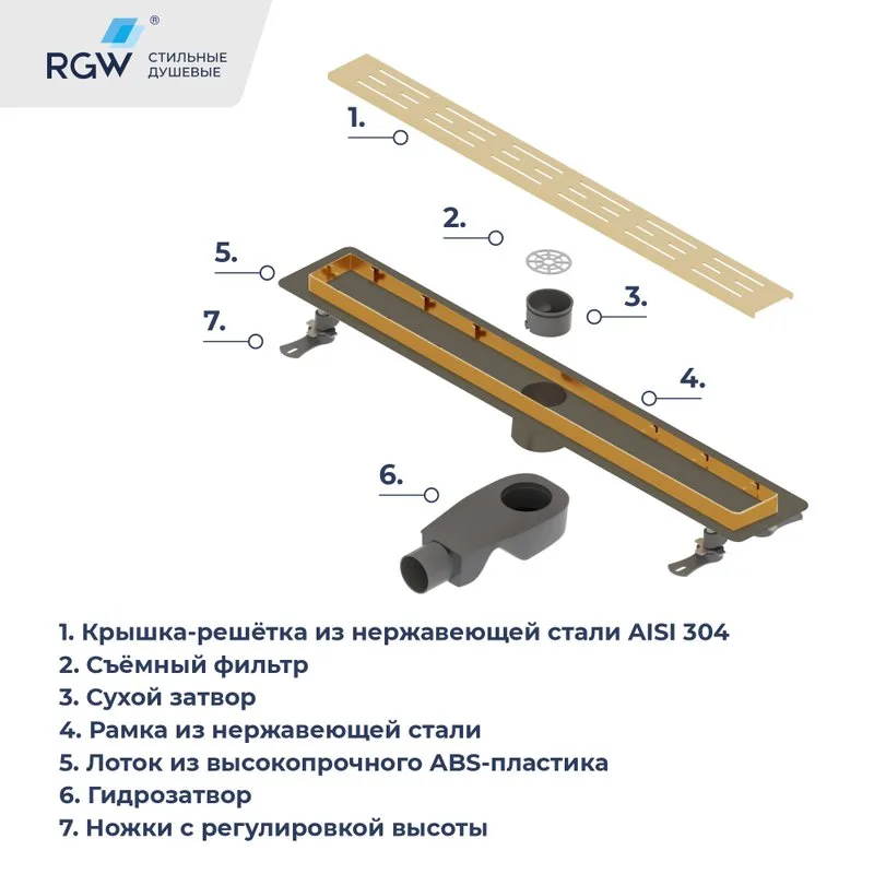 Душевой трап (лоток) RGW Drain Leo 30Gb, золото brush, 40 см Sancos — официальный сайт