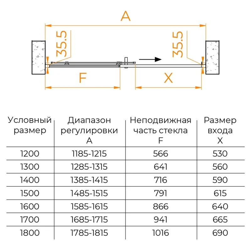 Душевая дверь в нишу RGW Passage PA-017B 140 см, профиль черный Sancos — официальный сайт
