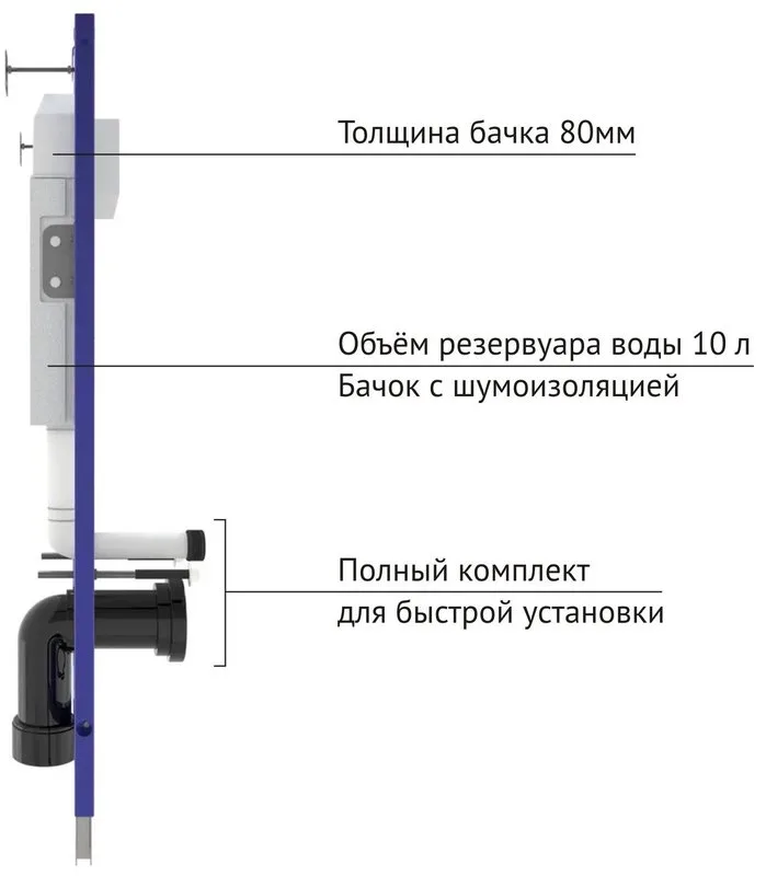 Система инсталляции для унитазов Berges Novum 040243, с кнопкой смыва, хром глянец Sancos — официальный сайт