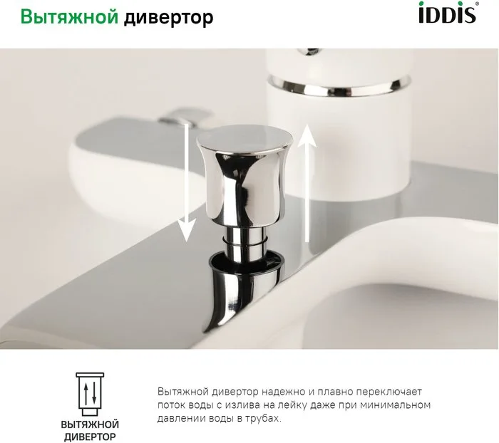 Смеситель для ванны с душем IDDIS Calipso CALSB00I02WA Sancos — официальный сайт