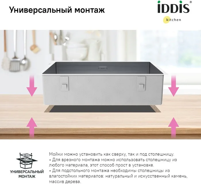 Мойка кухонная IDDIS Edifice EDI74S0i77 Sancos — официальный сайт
