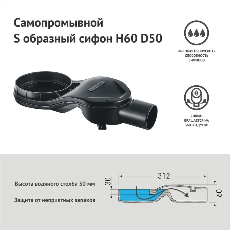 Душевой трап (лоток) Berges Super Slim 095152 60 см, черный Sancos — официальный сайт