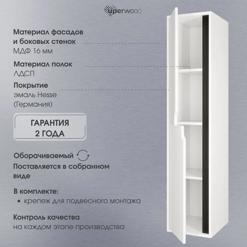 Шкаф-пенал для ванной Uperwood Modul 35 подвесной, графит, белый Sancos — официальный сайт