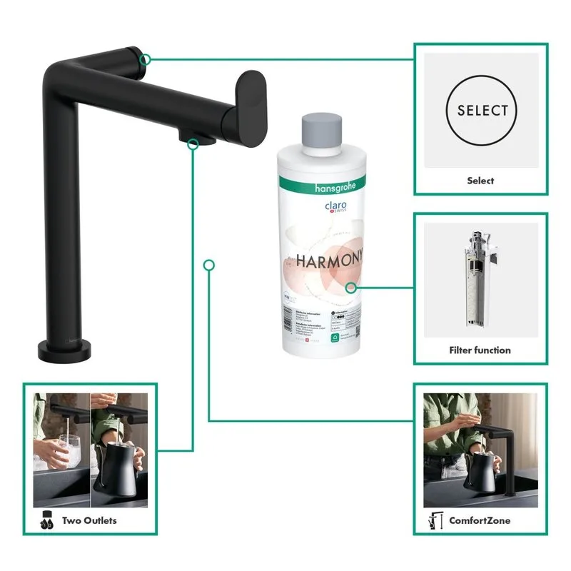 Смеситель для кухни Hansgrohe Aqittura M91 76804670 матовый черный Sancos — официальный сайт