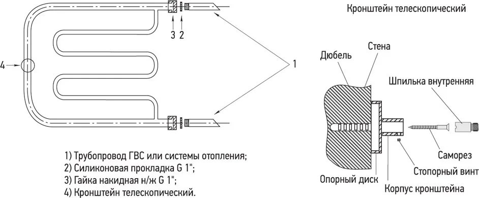 Полотенцесушитель водяной Сунержа Лира, 50x65 Sancos — официальный сайт