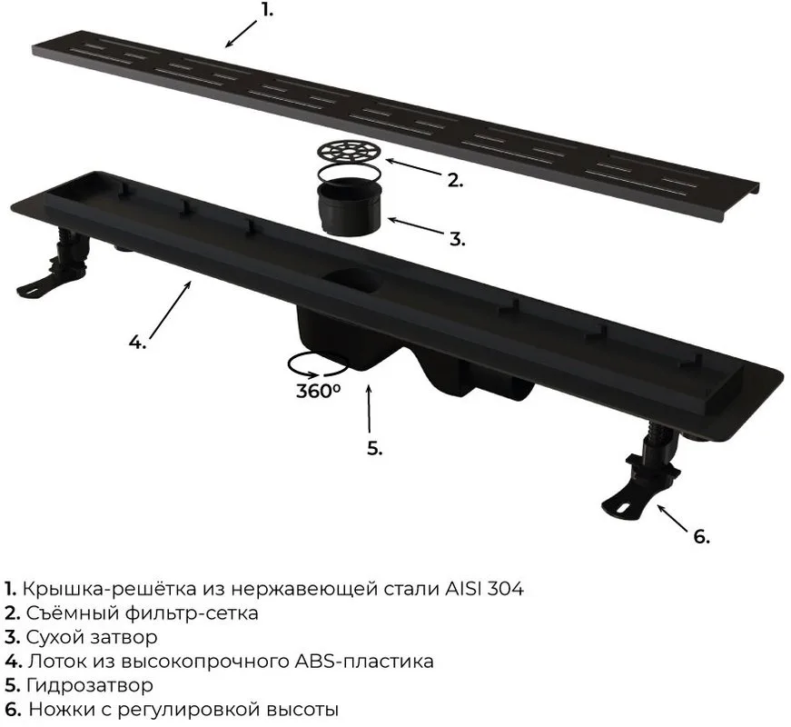 Душевой трап (лоток) RGW Drain Leo-30, черный, 60 см Sancos — официальный сайт