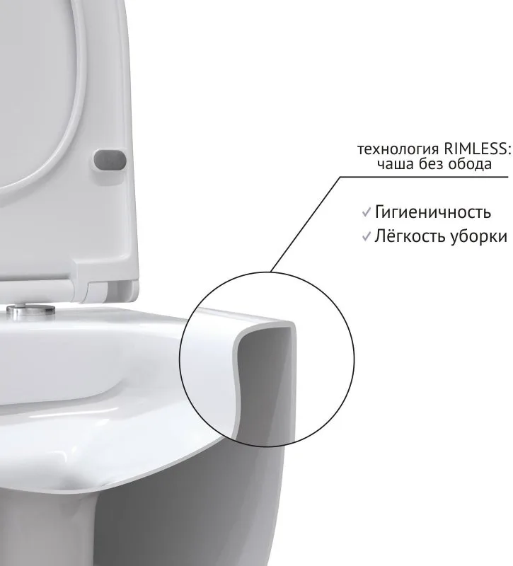 Унитаз подвесной Berges Ego 082111 Sancos — официальный сайт