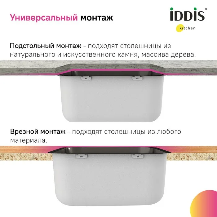 Мойка кухонная IDDIS Mate MAT44GMi77 графит Sancos — официальный сайт