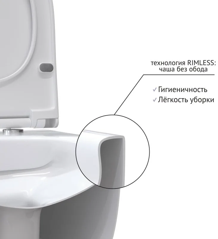 Унитаз подвесной Berges Mascon Rimless 082128 Sancos — официальный сайт