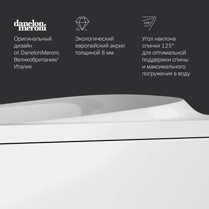 Акриловая ванна AM.PM Sensation W30A-180-080W-A без опоры 180x80 см, пристенная, белая Sancos — официальный сайт