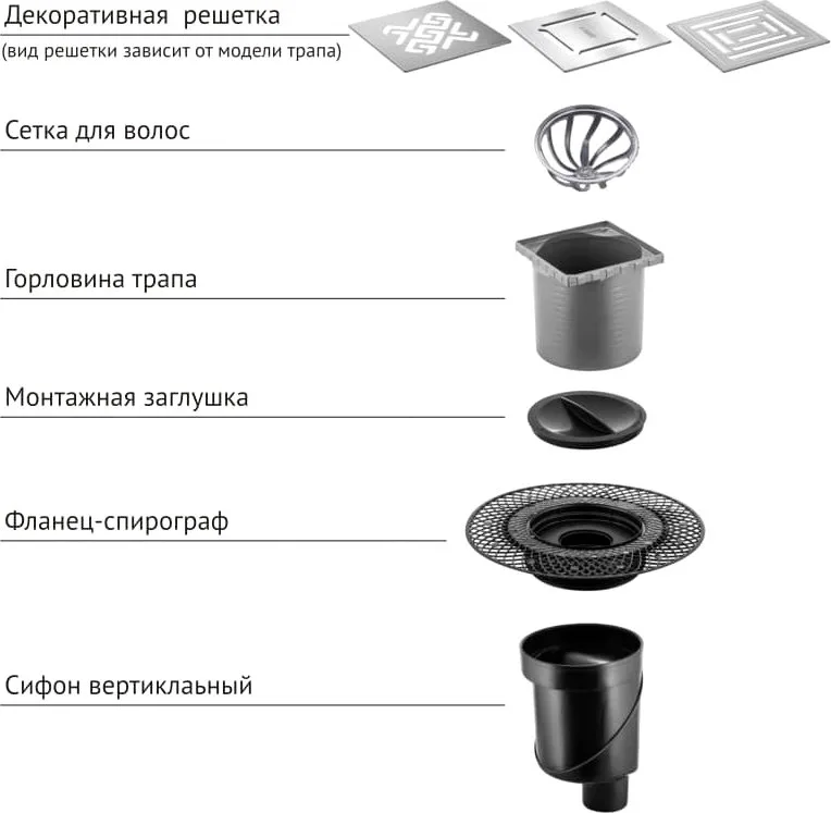 Душевой трап Berges Platz Antik 091060, 10x10 см, хром Sancos — официальный сайт