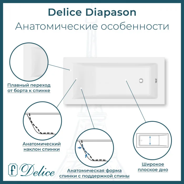 Ванна из литьевого мрамора Delice Diapason 175х70 см, пристенная