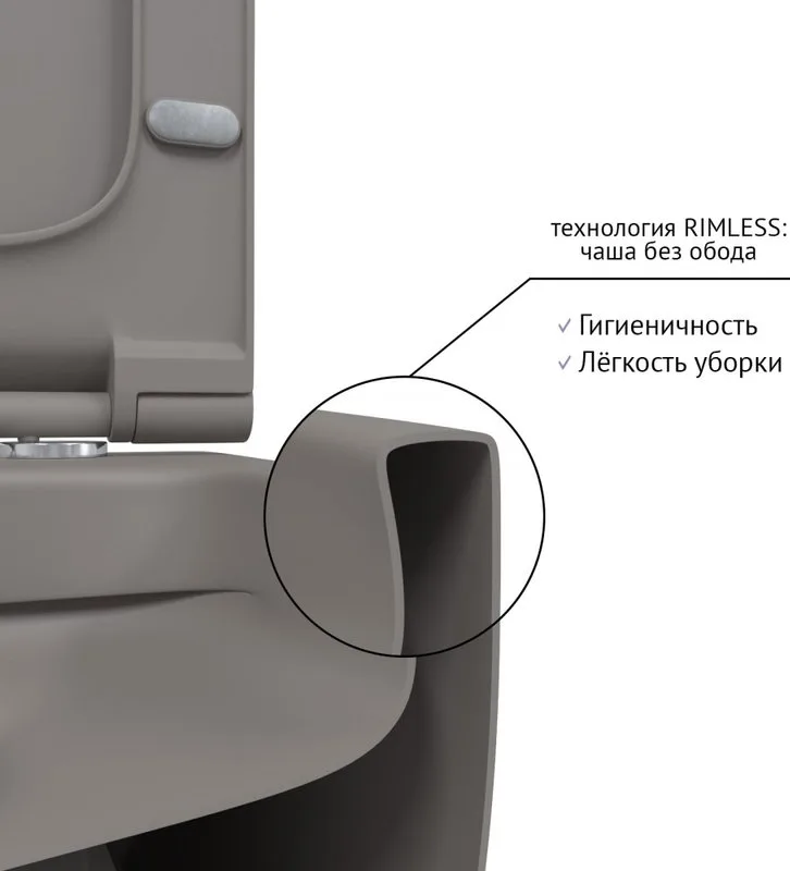 Унитаз подвесной Berges Ego XL Rimless 083216 Sancos — официальный сайт