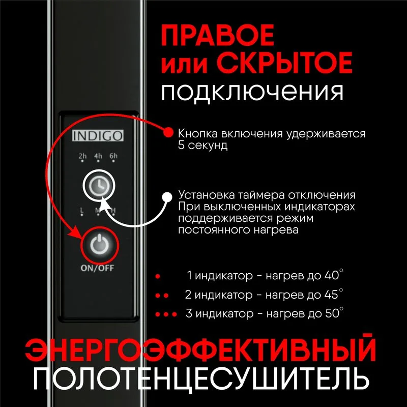 Полотенцесушитель электрический Indigo Korfu DGK30-40-40BRRt 30х40х40, черный муар Sancos — официальный сайт