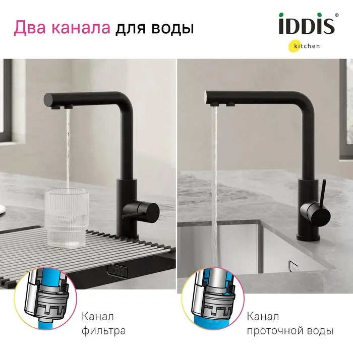 Смеситель для кухни IDDIS Rule RULBLLFi05 черный Sancos — официальный сайт
