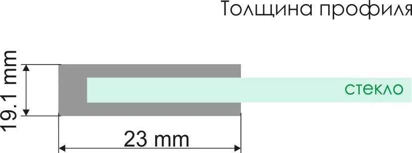 Душевая дверь в нишу Wasserkraft Neime 19P 05 Sancos — официальный сайт