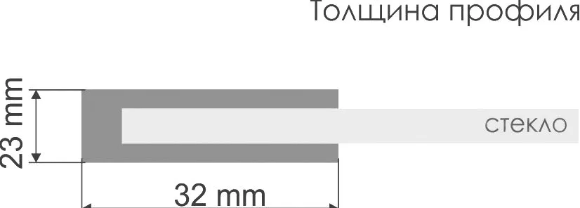 Душевой уголок Wasserkraft Main 41S32 Sancos — официальный сайт