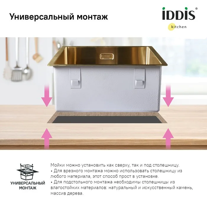 Мойка кухонная IDDIS Edifice EDI44B0i77 Sancos — официальный сайт