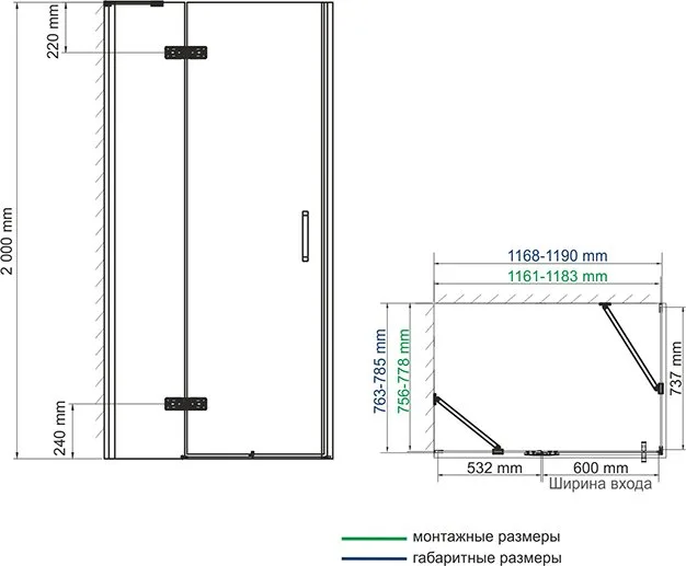 Душевой уголок Wasserkraft Aller 10H06LB black matt, 120x80 см Sancos — официальный сайт
