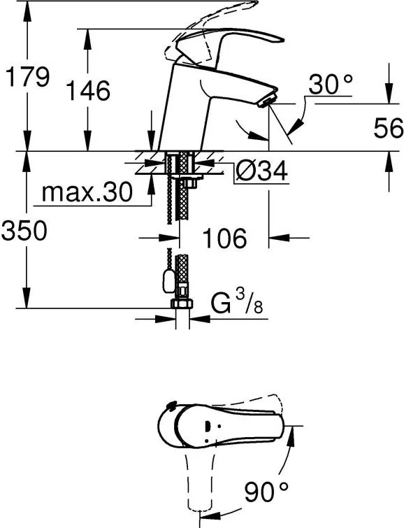 Смеситель для раковины Grohe Eurosmart New 23372002 Sancos — официальный сайт