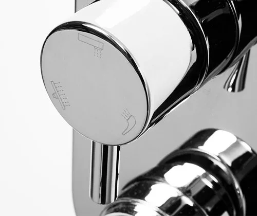 Встраиваемый смеситель Wasserkraft Dinkel 5871 С ВНУТРЕННЕЙ ЧАСТЬЮ Sancos — официальный сайт