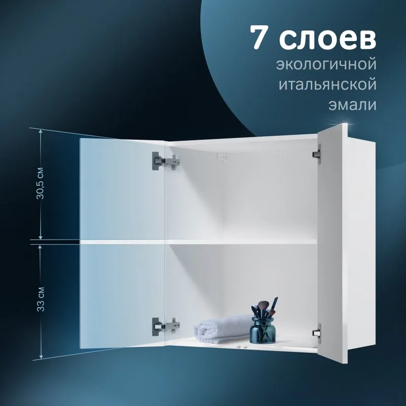 Шкаф AM.PM Func 60 высота 70 см, белый глянец Sancos — официальный сайт