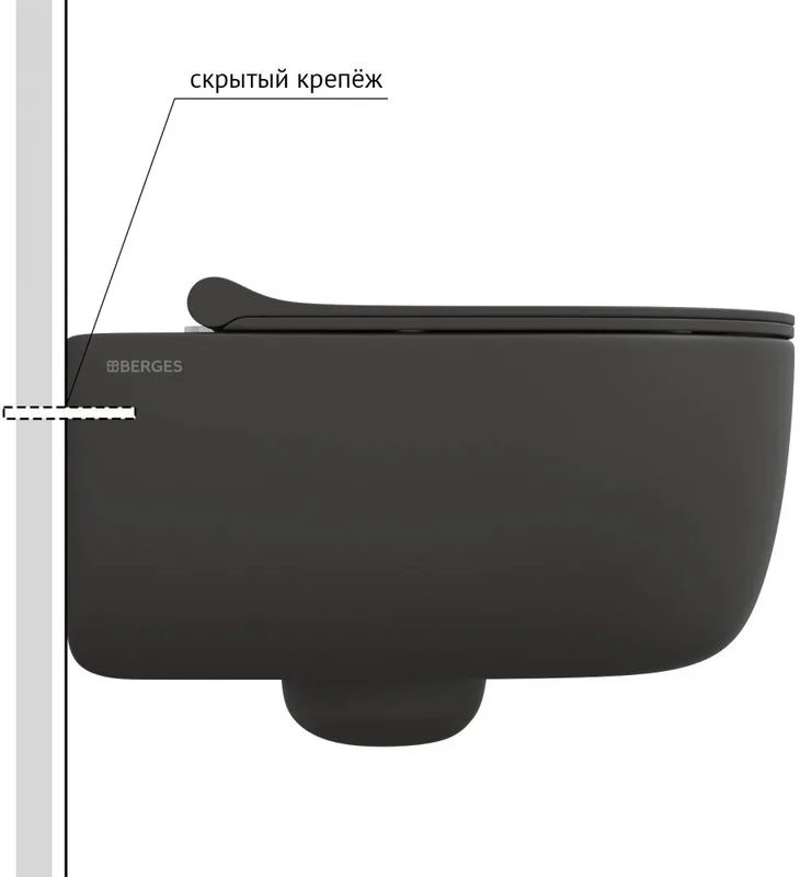 Унитаз подвесной Berges Ego XL Rimless 083218 Sancos — официальный сайт