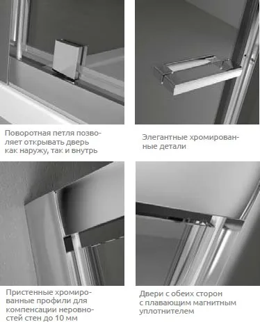Душевая дверь в нишу Radaway Twist 70 коричневое стекло Sancos — официальный сайт