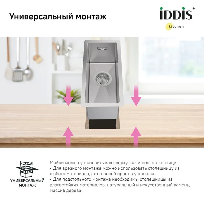 Дополнительная мойка IDDIS Edifice EDI21S0i77 Sancos — официальный сайт