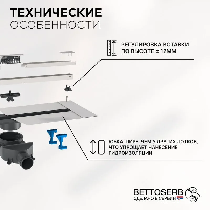 Душевой трап (лоток) BETTOSERB Slim 750, с решеткой Sancos — официальный сайт