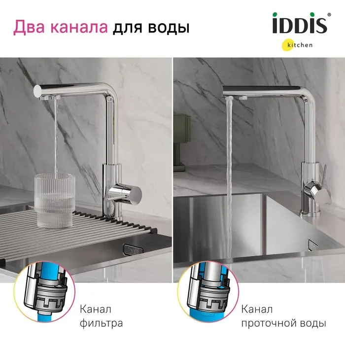 Смеситель для кухни IDDIS Rule RULSBLFi05 хром Sancos — официальный сайт