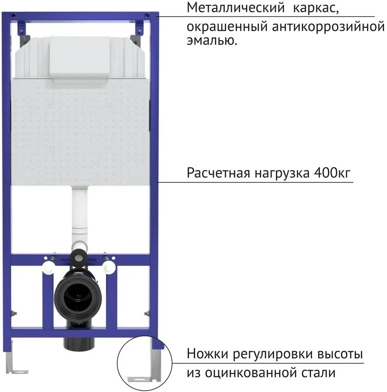 Система инсталляции для унитазов Berges Novum 040214, с кнопкой смыва, белая Soft Touch Sancos — официальный сайт