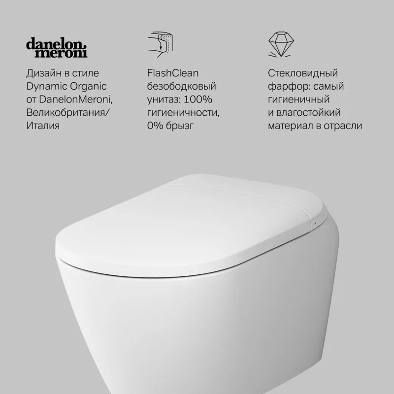 Унитаз подвесной AM.PM Sensation CCC301700SC Sancos — официальный сайт