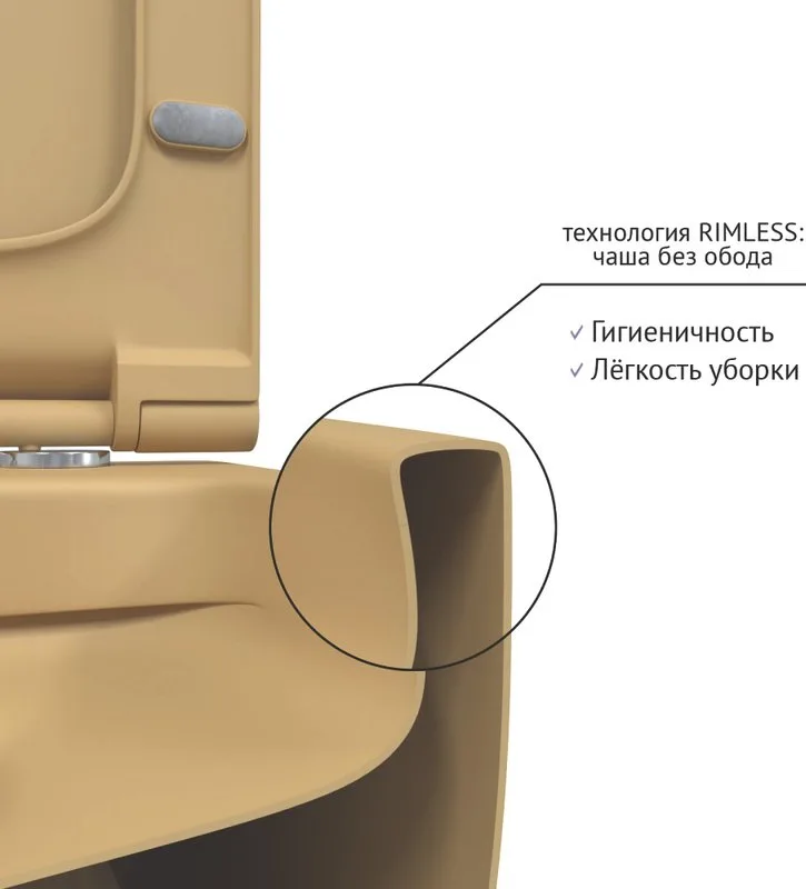 Унитаз подвесной Berges Ego XL Rimless 083211 Sancos — официальный сайт