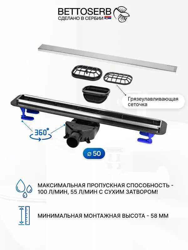 Душевой трап (лоток) BETTOSERB 550 хром Sancos — официальный сайт