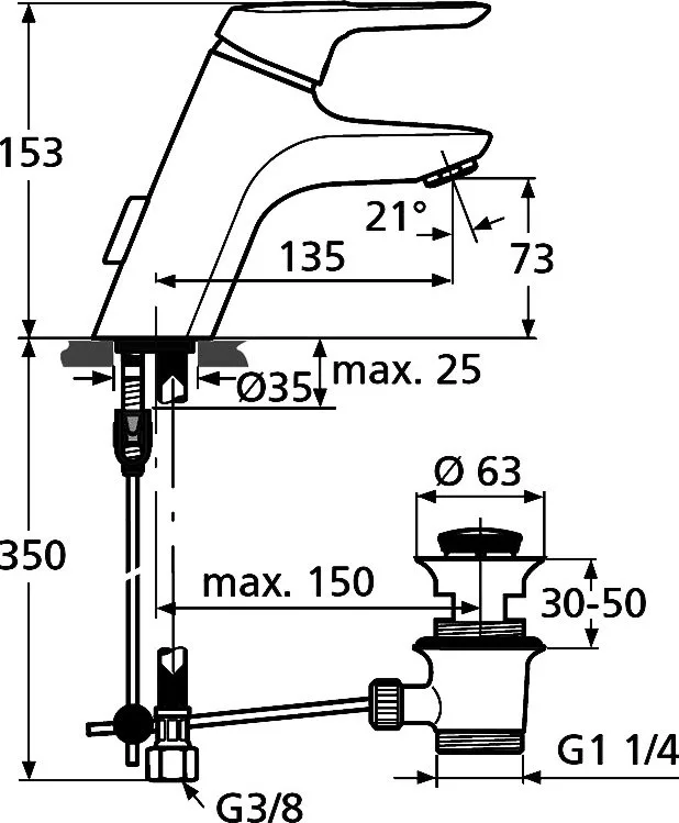 Смеситель для раковины Ideal Standard CeraMix blue A5646AA Sancos — официальный сайт