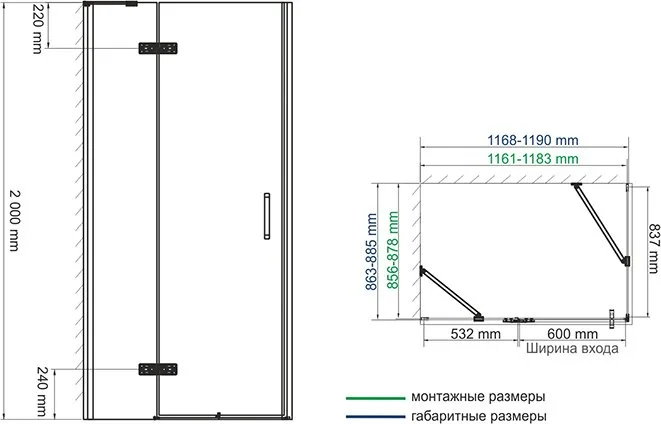 Душевой уголок Wasserkraft Aller White 10H07LW 120x90 см Sancos — официальный сайт